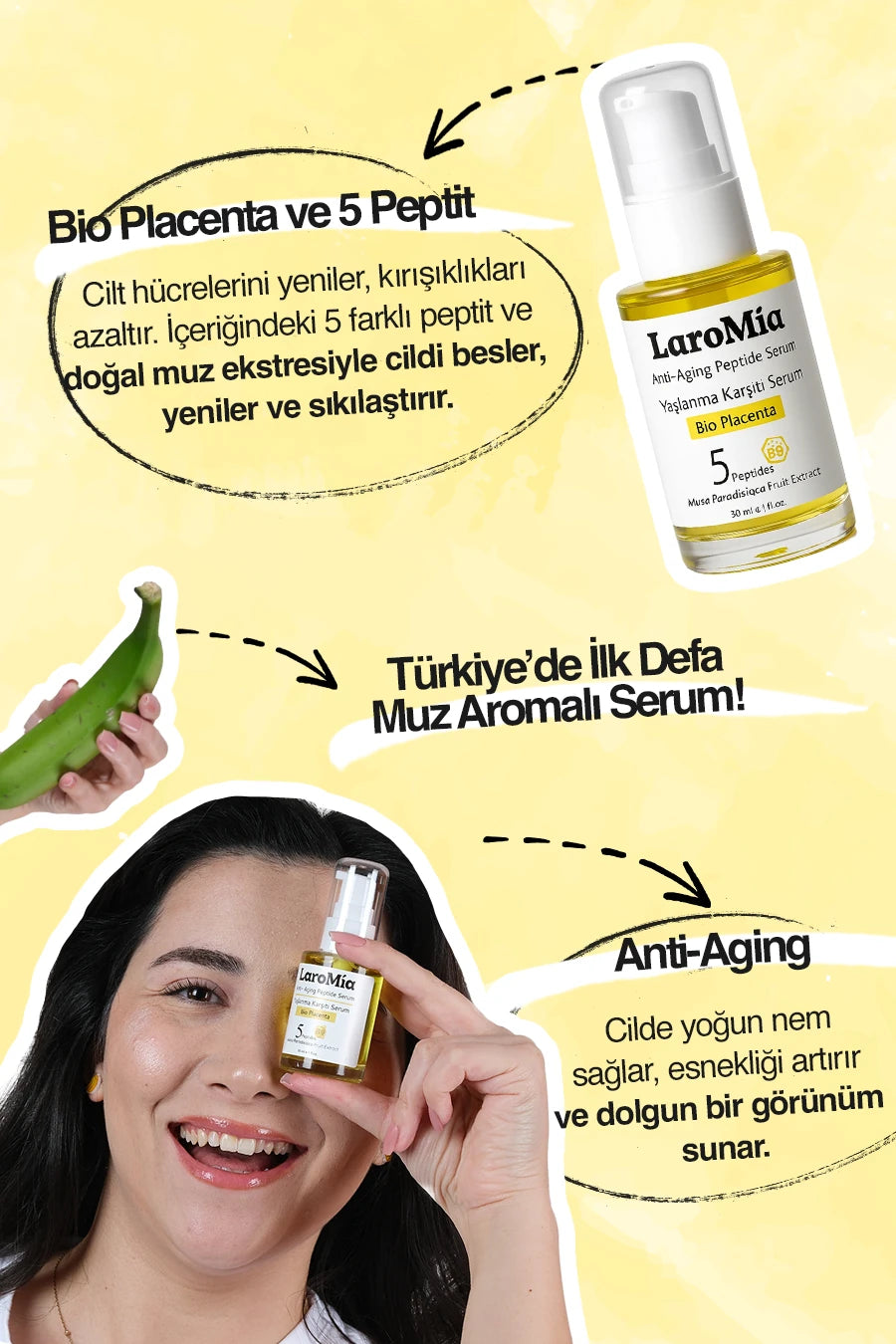 Yaşlanma Karşıtı Serum